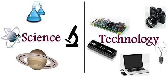 What is Tech in Science?