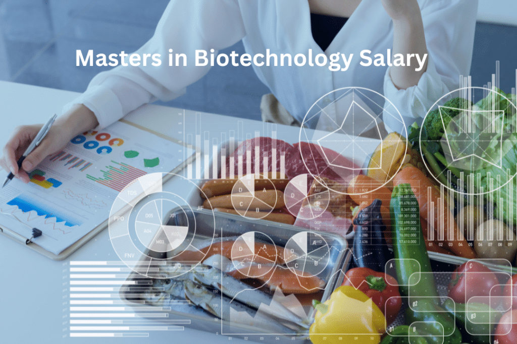 Masters in Biotechnology Salary