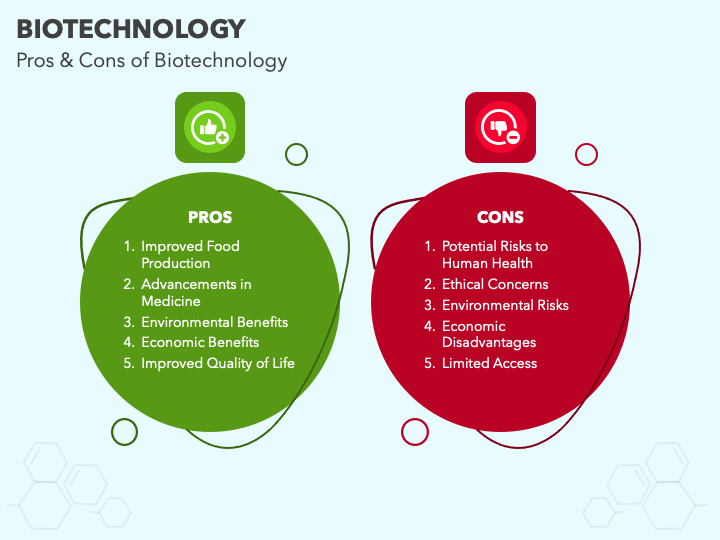 Pros and Cons of Biotechnology - Imran Hub