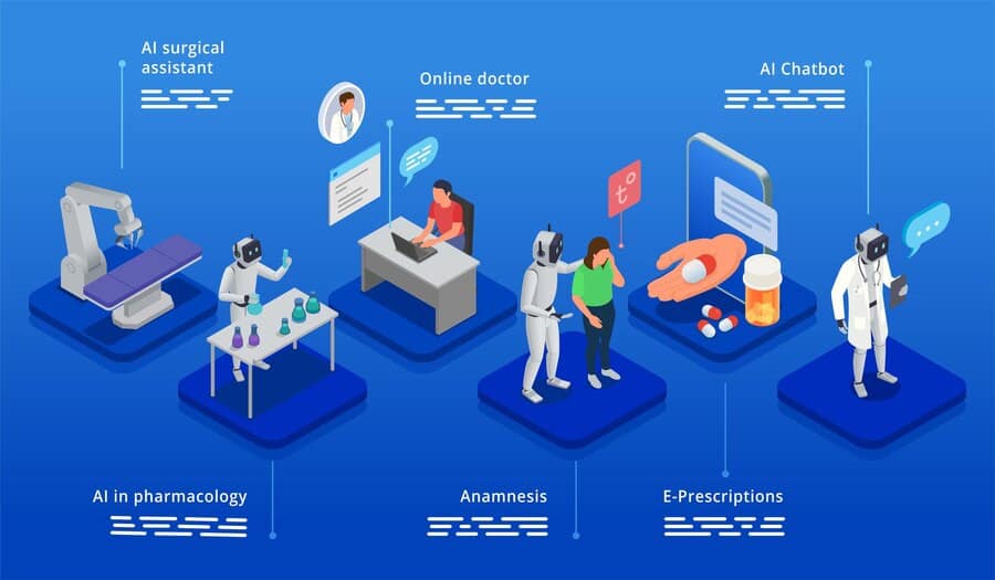 hospitality marketing artificial intelligence